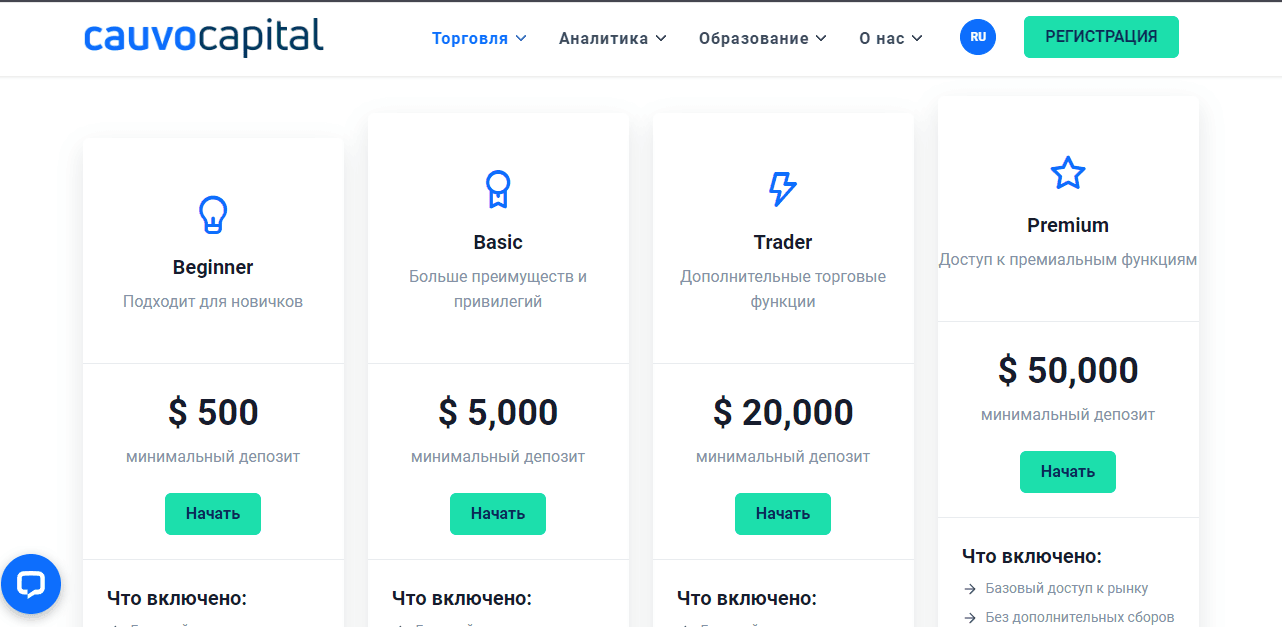 тарифы мошенников