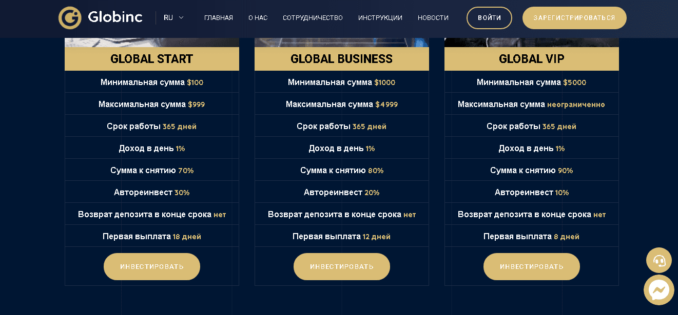 Инвестиционные планы мошенников