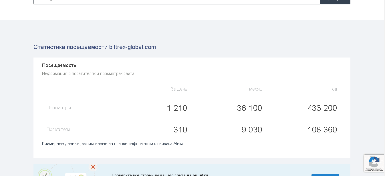 реальная статистика проекта