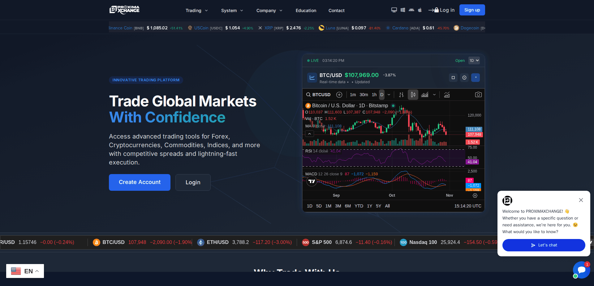 Website screenshot for https://proximaxchange.com/ - 1