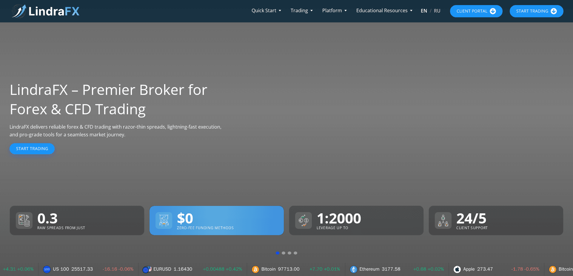 Website screenshot for https://lindrafx.com/ - 1