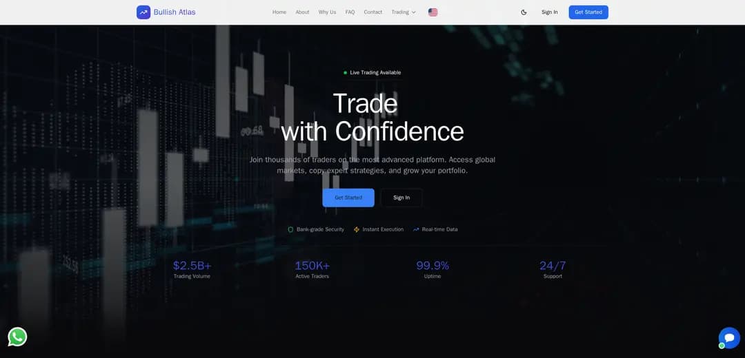 обзор и отзывы о платформе Bullish Atlas