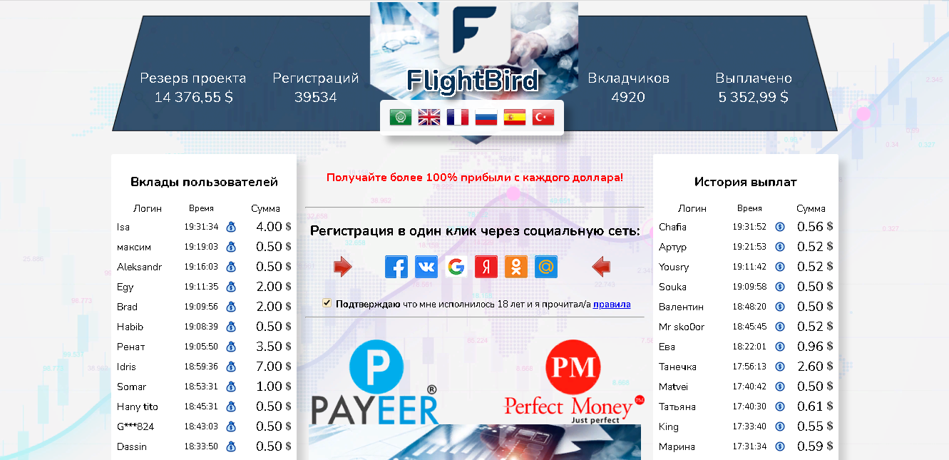 FlightBird - интернет-копилка от мошенников 