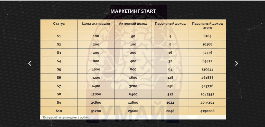 бизнес проект статус что это. Смотреть фото бизнес проект статус что это. Смотреть картинку бизнес проект статус что это. Картинка про бизнес проект статус что это. Фото бизнес проект статус что это