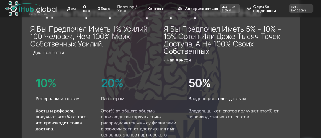 Айхаб глобал что такое. 1764. Айхаб глобал что такое фото. Айхаб глобал что такое-1764. картинка Айхаб глобал что такое. картинка 1764