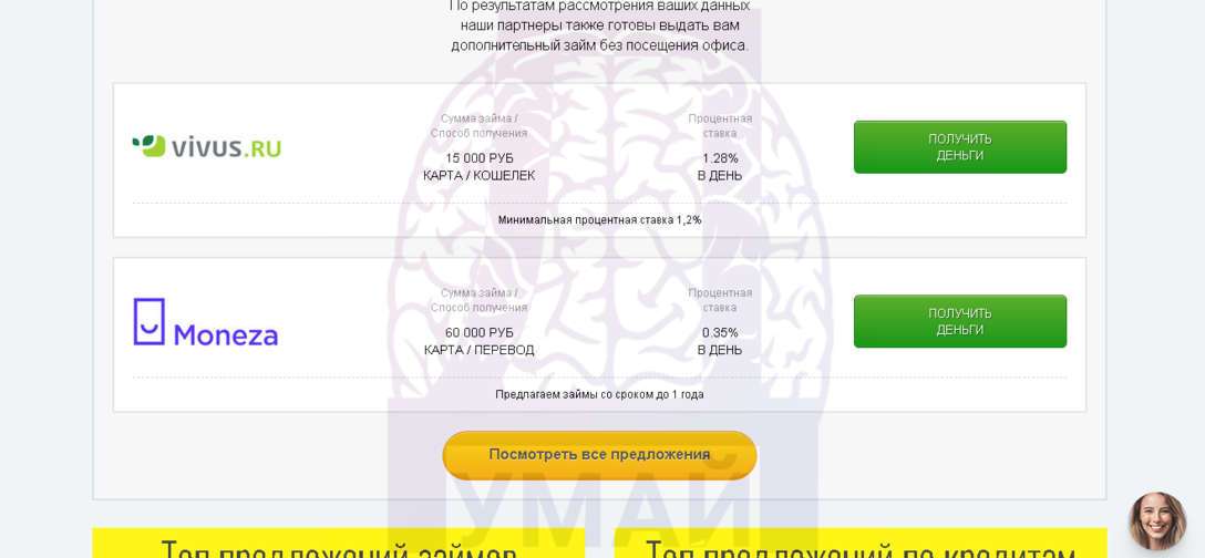 Kredit Go - портал кредитования сомнительного происхождения - честный отзыв и обзор