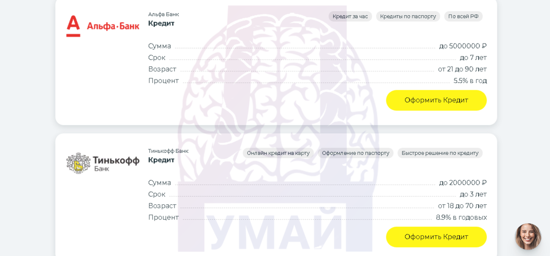 Kredit Go - портал кредитования сомнительного происхождения - честный отзыв и обзор