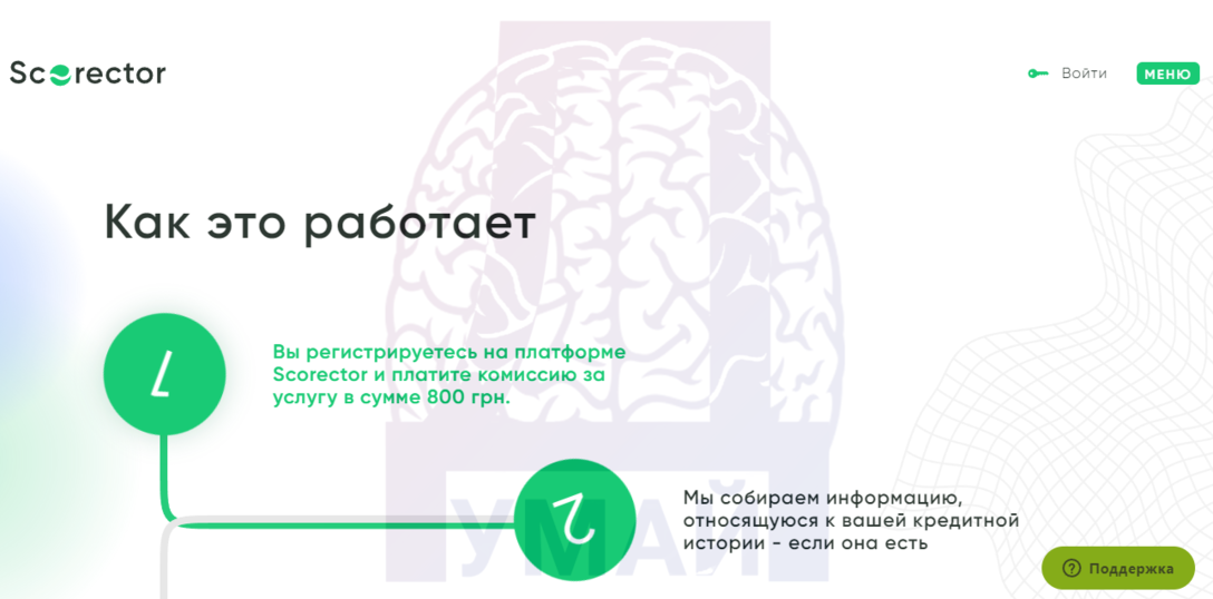 Scorector - сомнительный курс от мошенников для улучшения кредитной истории - честный отзыв и обзор